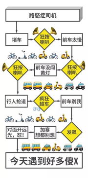 超越人類理解 項目策劃與公關服務的獨特腦回路