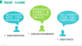 共商實踐 2018實踐精品項目策劃與公關(guān)服務(wù)指南