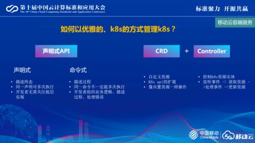 馬琪移動云云原生產品與實踐 項目策劃與公關服務整合戰略