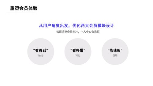 付費(fèi)會(huì)員增長(zhǎng)設(shè)計(jì) 項(xiàng)目策劃與公關(guān)服務(wù)的復(fù)盤(pán)與啟示