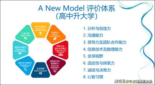 項(xiàng)目式教學(xué)法賦能研學(xué)旅行策劃 打造知行合一的公關(guān)服務(wù)新范式